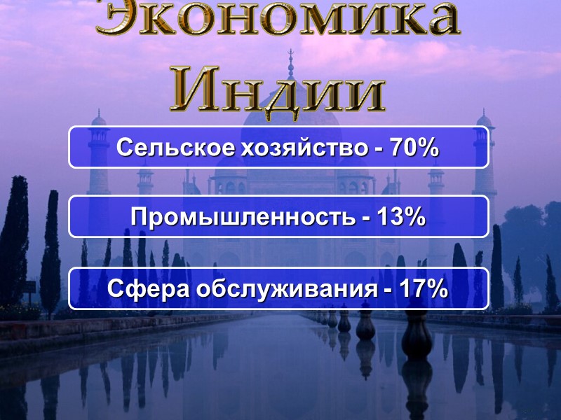 Промышленность - 13%  Сельское хозяйство - 70%  Сфера обслуживания - 17%